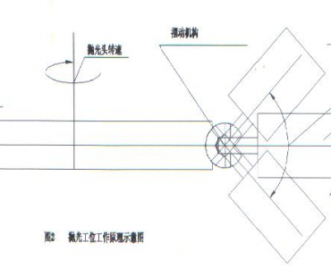 撁C(j)